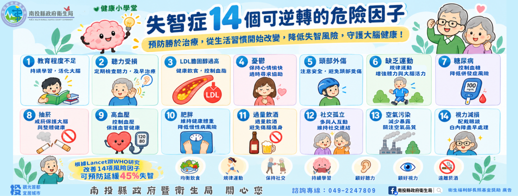 失智症14個可逆轉的危險因子